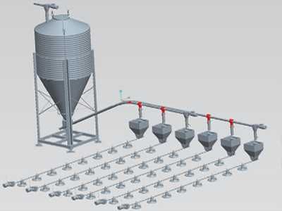silo and feeding system