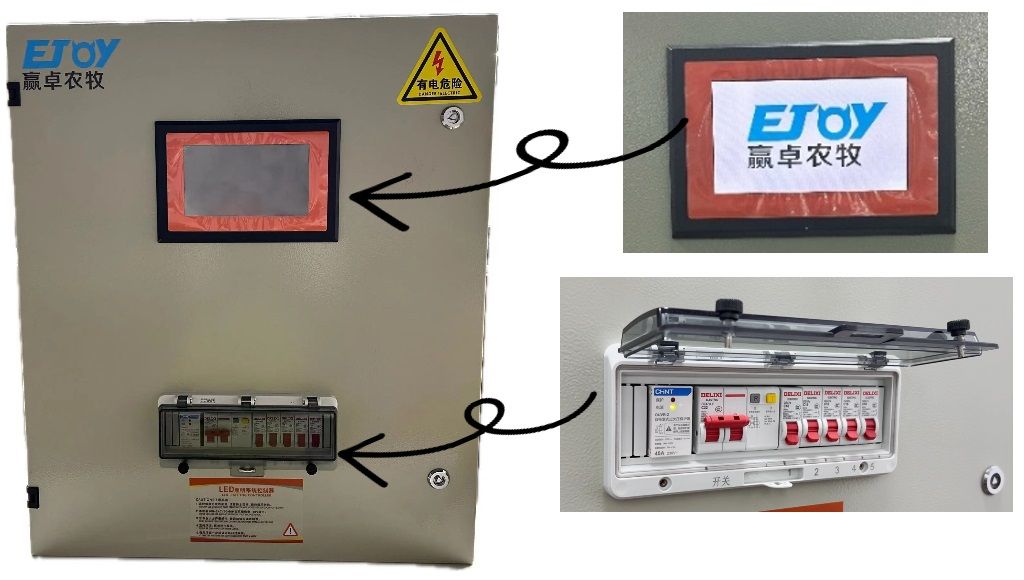 Touch screen & IP67 switch