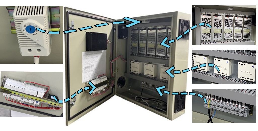 Power supply&preventing pressure drop&surge protection module