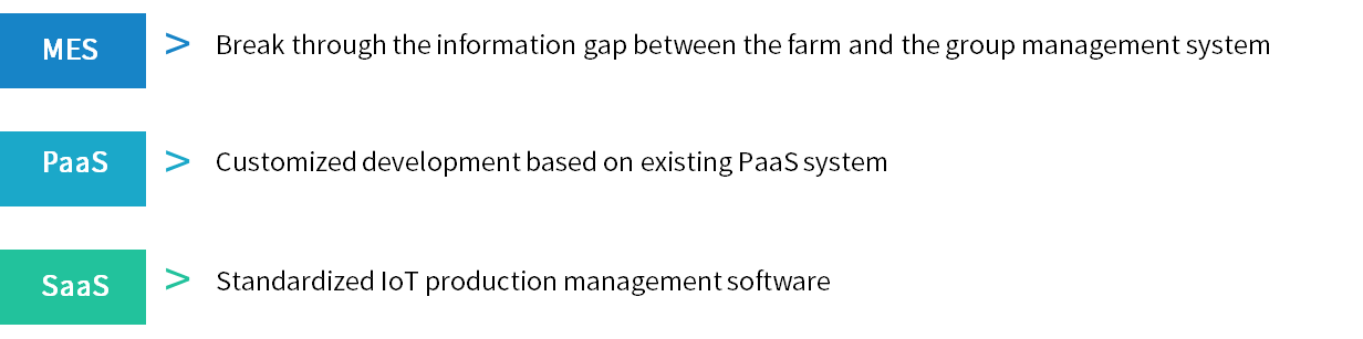 IOT system of intelligent sow feeder 01