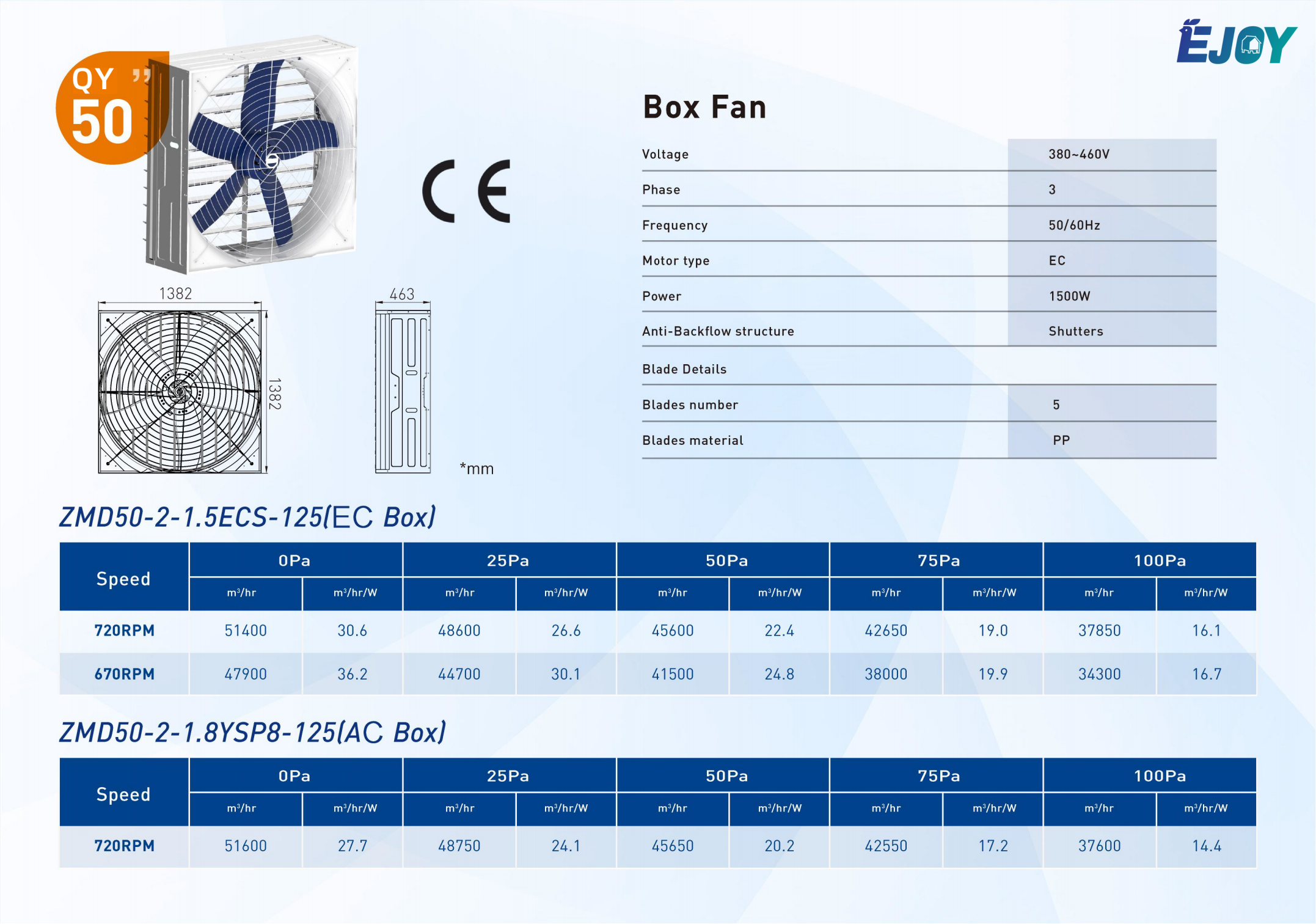 QY50 Technical Manual 2.0_04(1)