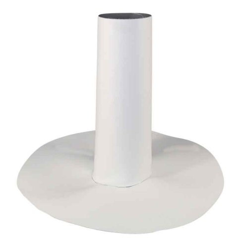 Closed/Split Round Pipe Flashings