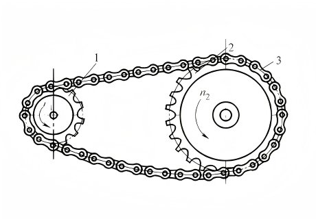 How should chain tension be adjusted during installation? 