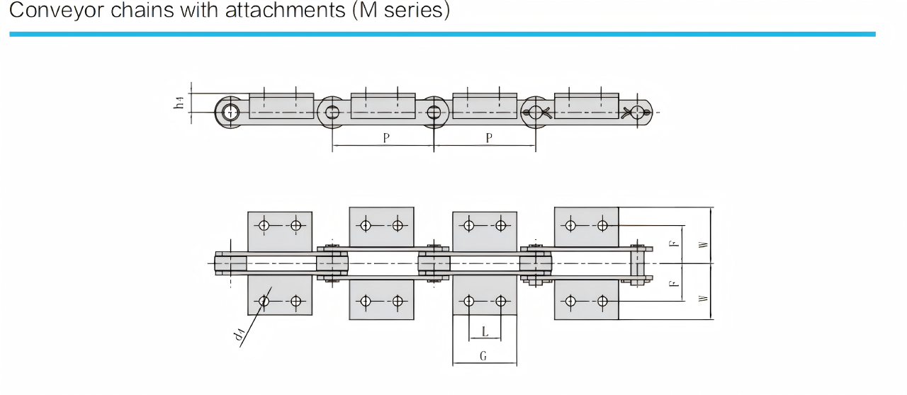 M-series conveyor chain with attachments Schematic diagram