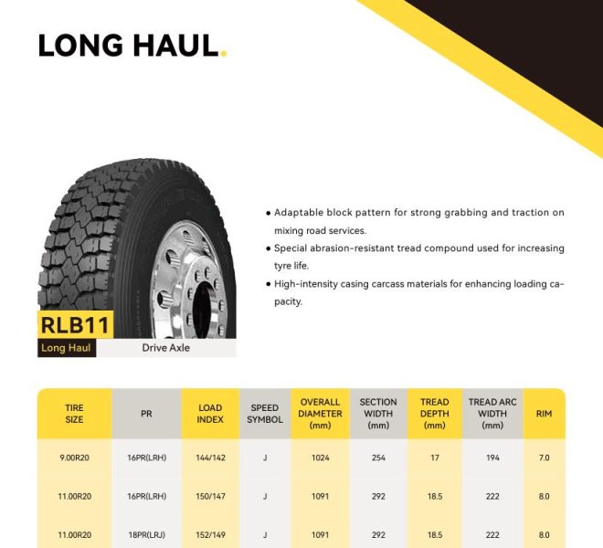 DOUBLE COIN tyre 11.00R20 315/80R22.5