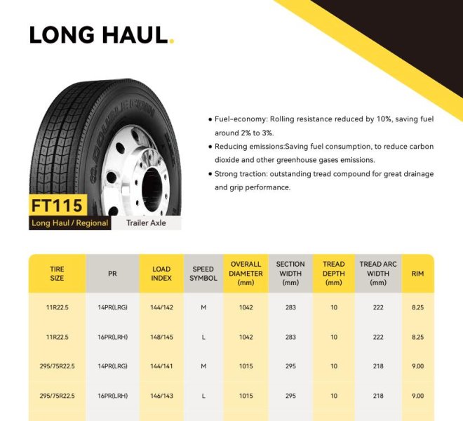 double coin tyre 11r22.5