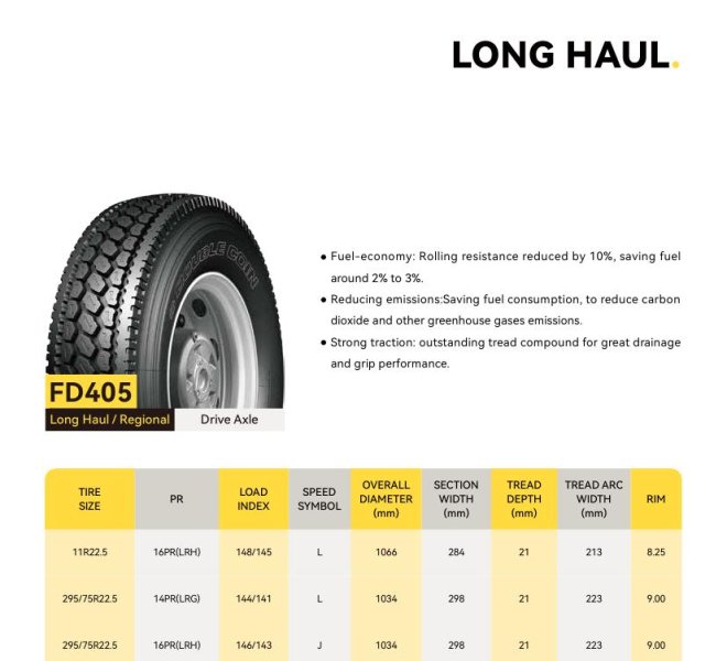 DOUBLE COIN 11R22.5 11r24.5