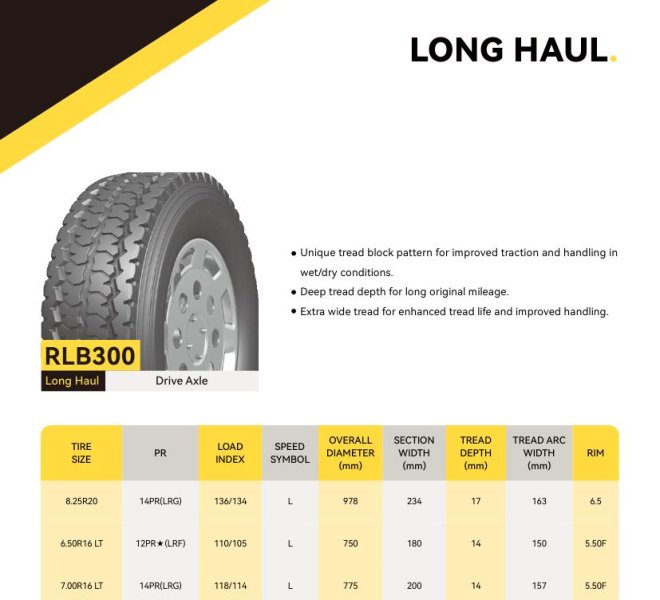 DOUBLE COIN RLB300 8.25R16 8.25R20 light truck tyre