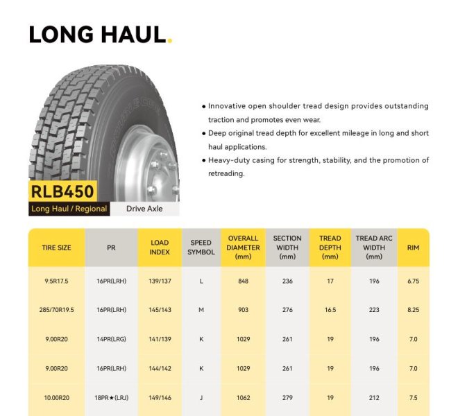 double coin 315/80R22.5 295/80R22.5