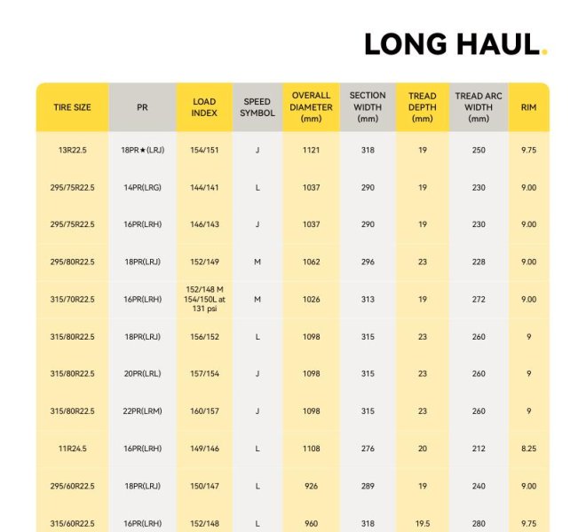 double coin tyre RLB450