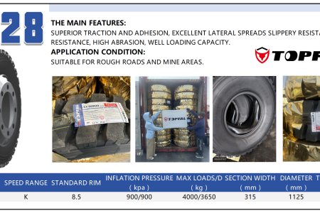 TOPFAL: 12.00R20-22PR TP828 PATTERN