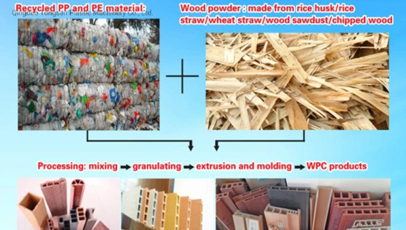 Plastic Recycling Machine Making WPC Fence Mixing with Wood Sawdust