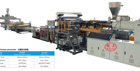Tongsan 1200 mm PP PE Plastic Sheet Board Extruder Making Machines Sj90/33