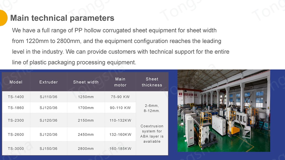pp corrugated sheet (3)