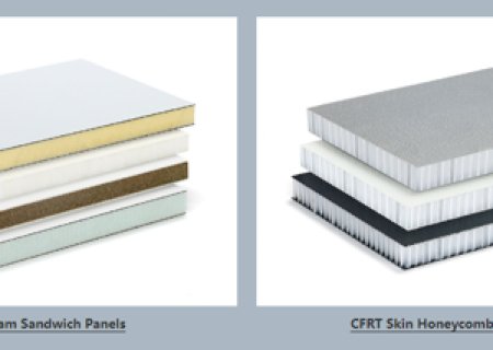 Lightweight & High-Strength, Navigating the Future: Plastic Honeycomb Panels – The Innovative Choice for Modern Yacht Building (Part 1)