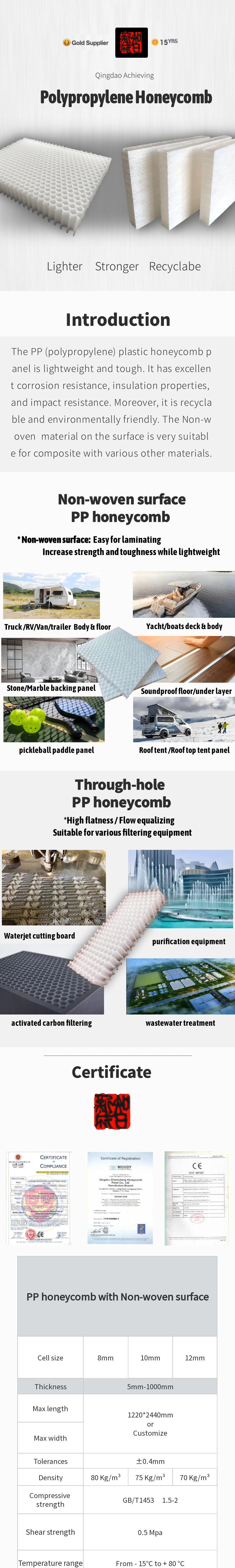 图怪兽_PP-无纺布_通孔