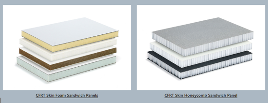 Foam core Vs. Honeycomb core for Yatch