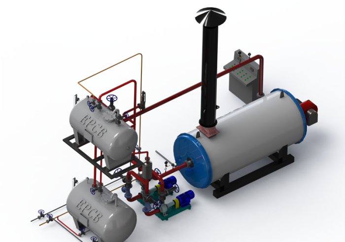 EPCB Horizontal Sistema Caldera Aceite Térmico Aceite / Gas