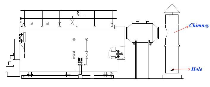 clean-chimney-industrial-oilgas-fired-boilers